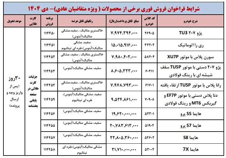 شرایط فروش