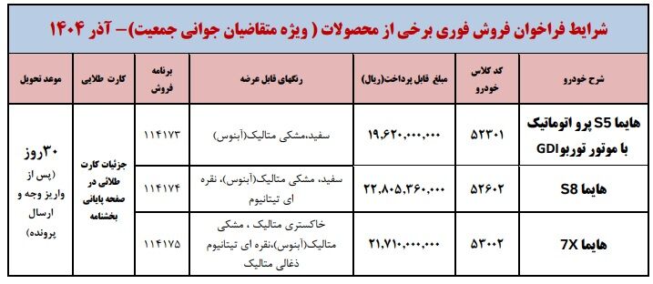 شرایط فروش