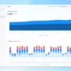 OpenAI برای مدیریت هزینه‌های هوش مصنوعی در سازمان‌ها ابزارهای جدید معرفی کرد