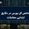 رشد ۷ هزار واحدی شاخص بورس در آغاز معاملات / ۶۶ درصد نمادها سبزپوش شدند
