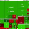 صادرات قند و شکر محرک شاخص هم‌وزن شد | پول حقیقی از کدام نماد‌ها خارج شد؟