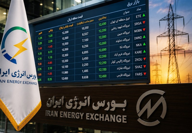 استقبال از «هورسان»؛ تقاضا به 6 برابر ظرفیت پذیرهنویسی رسید استقبال از «هورسان»؛ تقاضا به 6 برابر ظرفیت پذیرهنویسی رسید