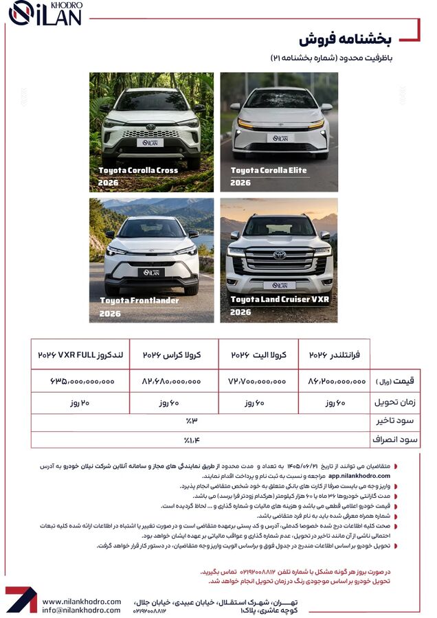شرایط عرضه محصولات وارداتی «تویوتا» از سوی نیلان خودرو اعلام شد