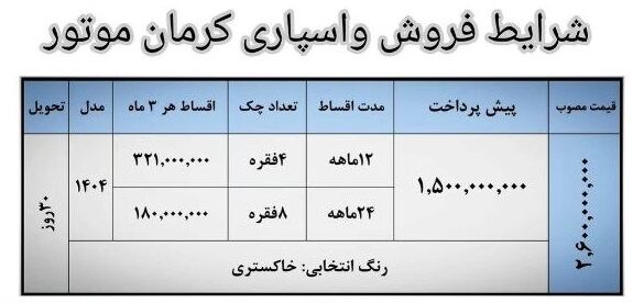 شرایط فروش اقساطی KMC Eagle اعلام شد جزئیات فروش