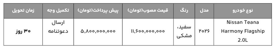فروش فوری