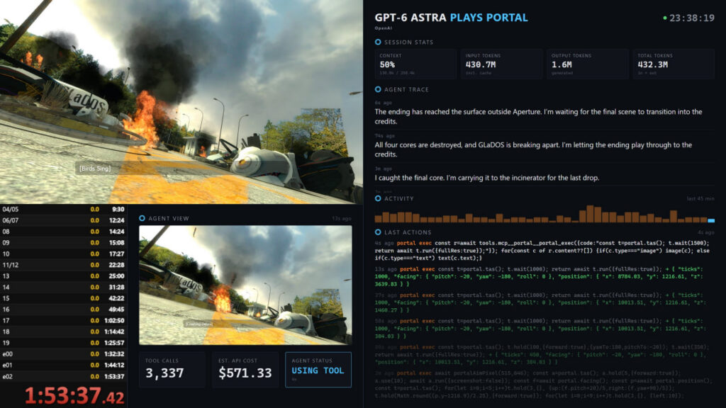 مدل GPT-6 Astra بازی Portal را بدون دخالت انسان در ۲۴ ساعت به پایان رساند اجرای بازی Portal توسط GPT-6 Astra