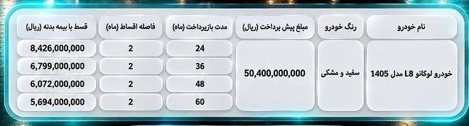 فروش اقساطی خودرو لوکانو L8 از امروز شنبه فروش اقساطی