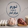 مطالبه کارگران برای برگزاری جلسه شورای عالی کار